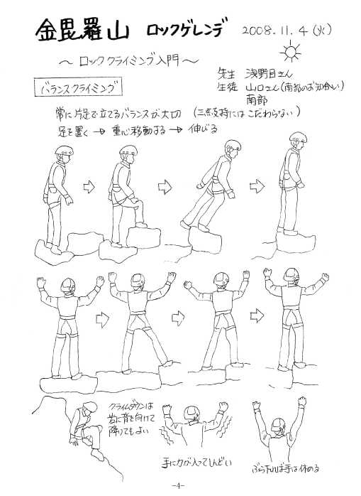 例会レポート